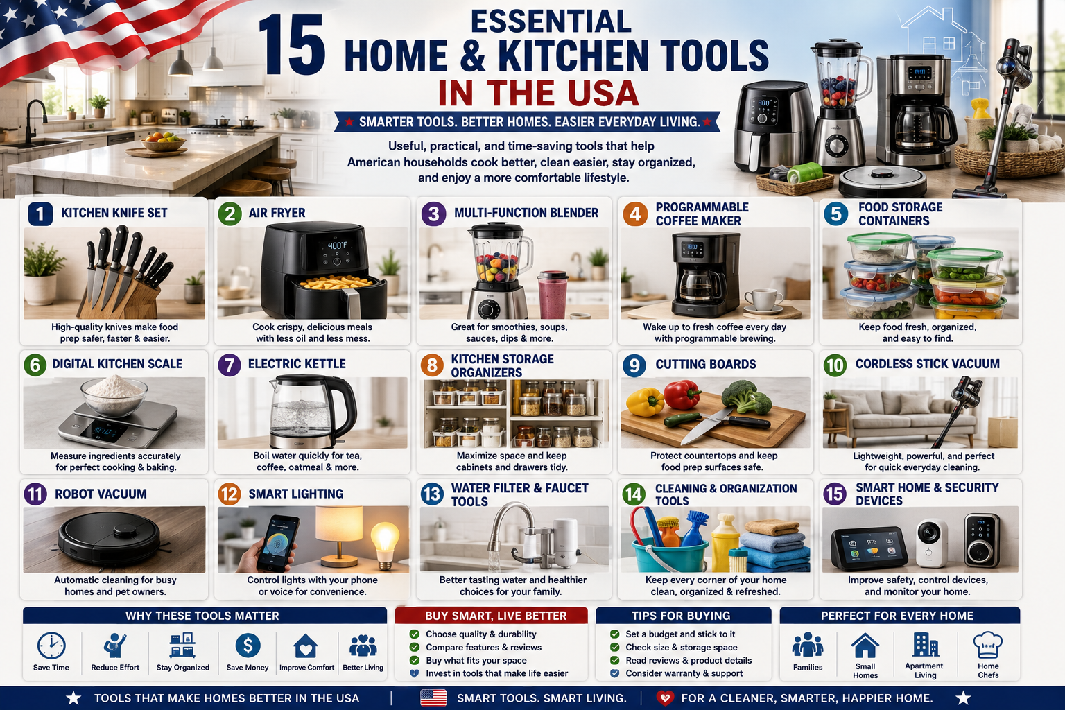 15 Essential Home and Kitchen Tools in the USA for a Smarter Everyday Lifestyle