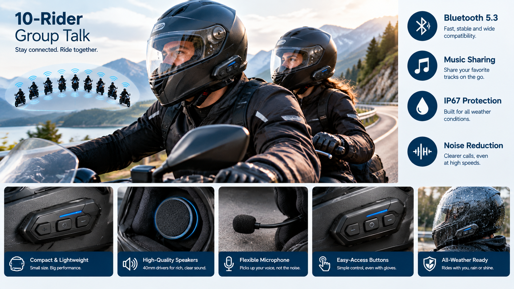 NYTALK X10 Motorcycle Helmet Intercom: A Simple Buying Guide