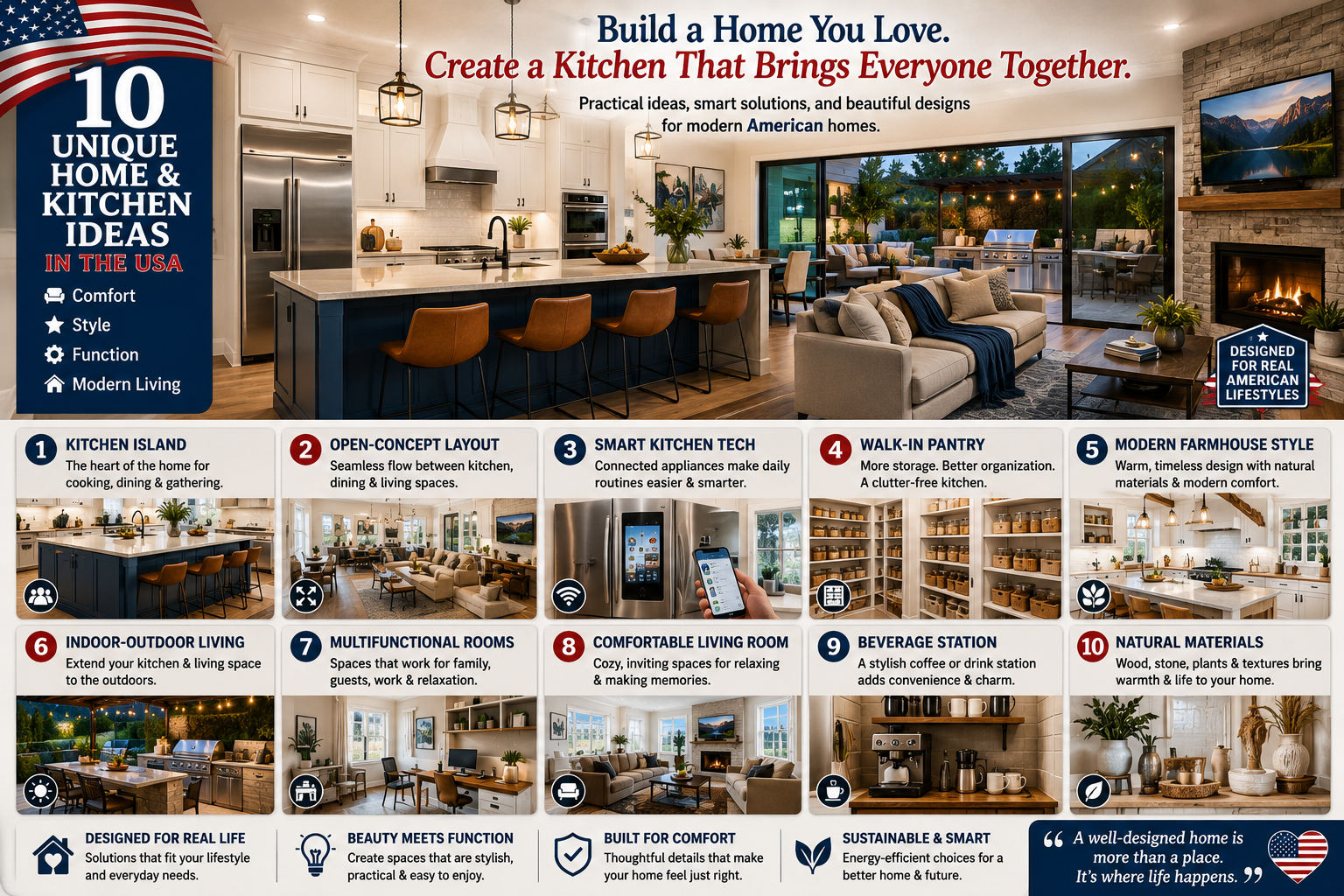 10 Unique Home and Kitchen Ideas in the USA That Combine Comfort, Style, and Function