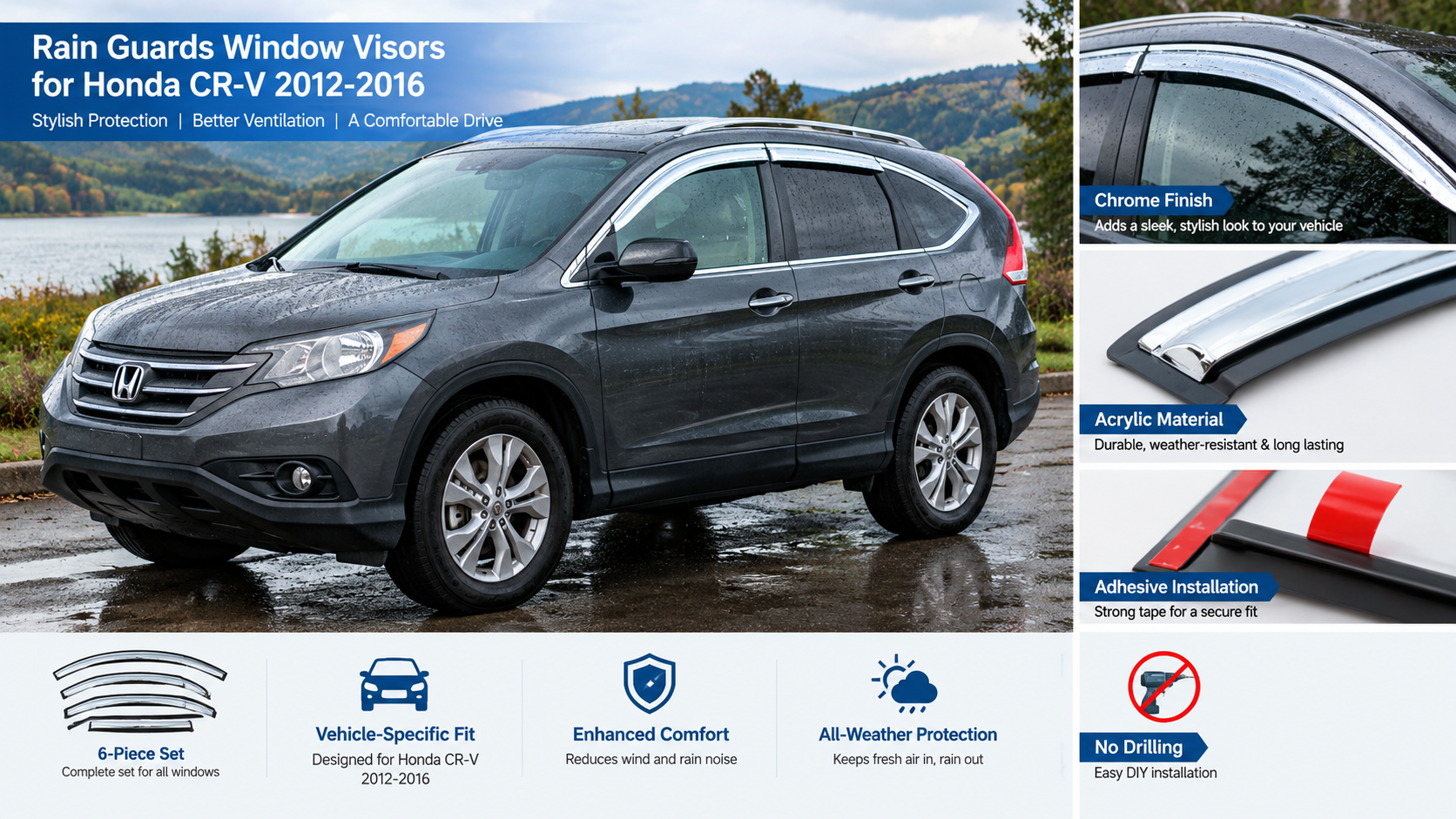 Paoshaojin Rain Guards for Honda CR-V 2012-2016: A Practical Buying Guide